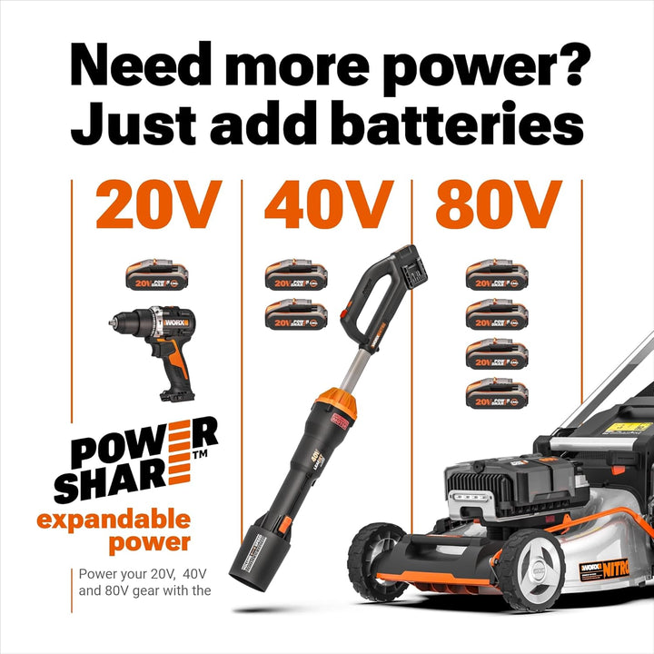 WORX WX814.9 Nitro Brushless Akku-Winkelschleifer 20V – 125mm Scheibendurchmesser – 8600 U/min – lei