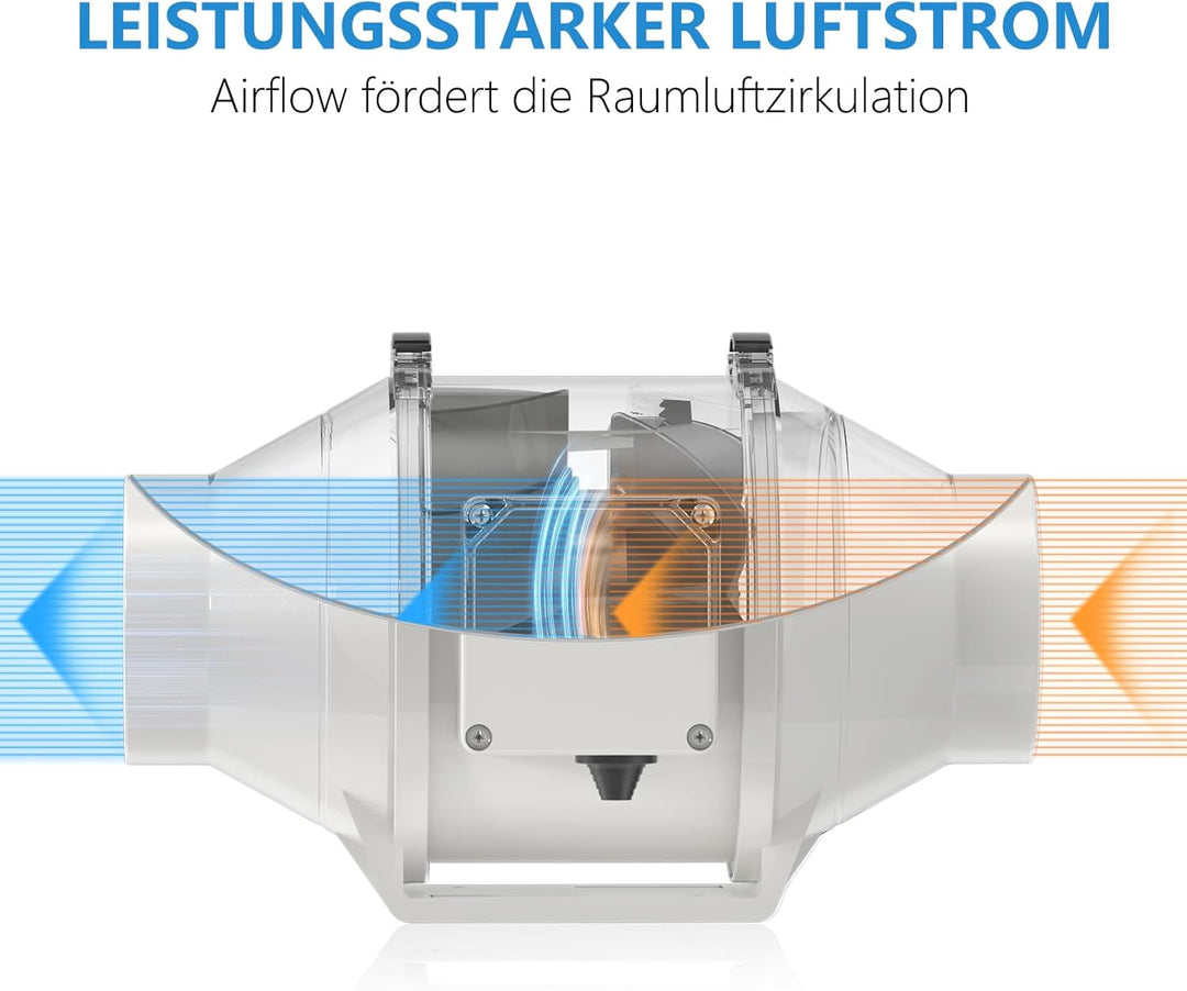 Hon&Guan Abluftventilator Rohrventilator 100mm mit Variabler Geschwindigkeitskontrolle, Abluftventil