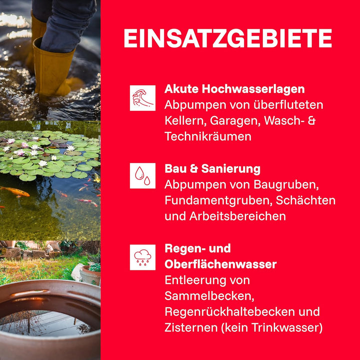 T.I.P. Anti Flut Kit (20.000l/h Fördermenge, 1mm Flachabsaugend mit Duo-Ring, Schutz vor Überschwemm