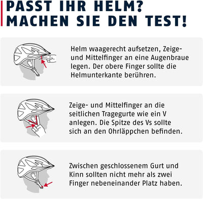 ABUS Stadthelm Pedelec 2.0 ACE - Fahrradhelm mit Rücklicht, Visier, Regenhaube, Ohrenschutz - für Da