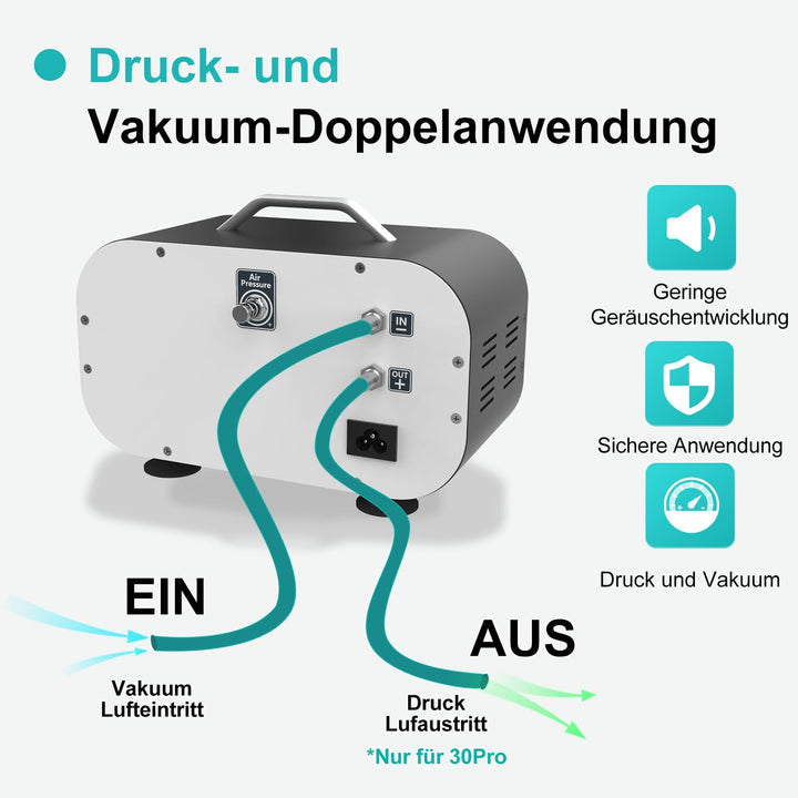 JOANLAB Ölfreie Labor-Vakuumpumpe 30L/min mit Druckregelung für Unter- & Überdruck, 0.085MPa Membran