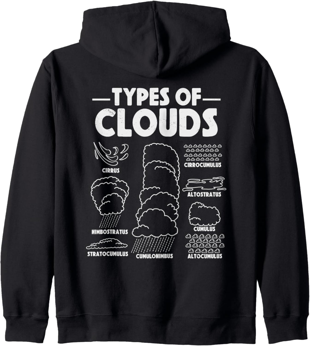 Arten von Wolken, Meteorologen, Wetterwolken Kapuzenjacke