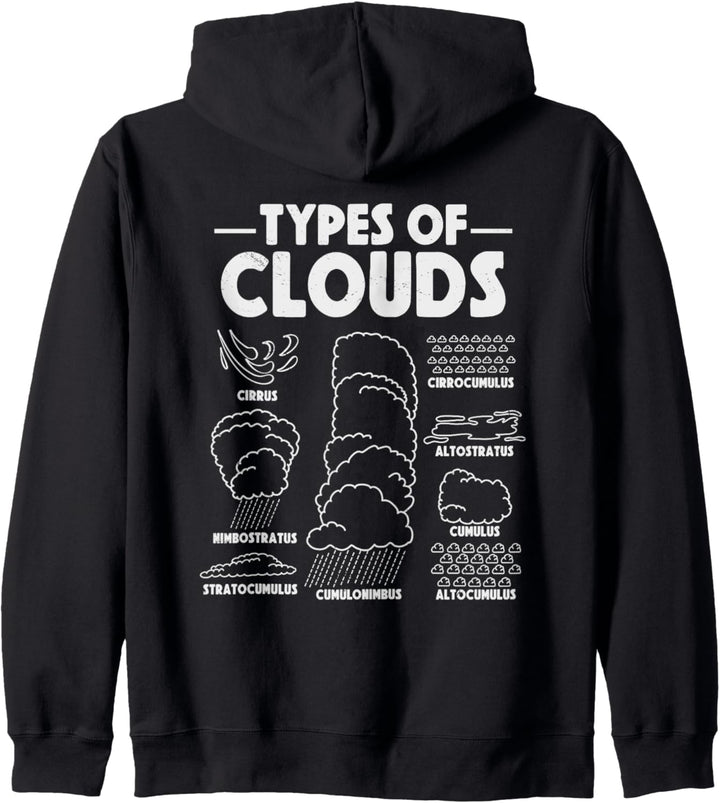 Arten von Wolken, Meteorologen, Wetterwolken Kapuzenjacke