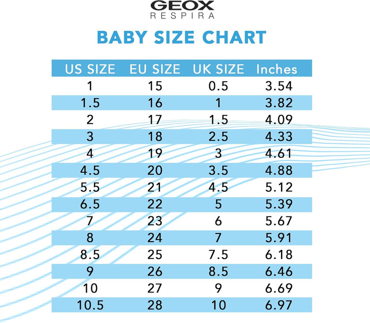 Geox Baby-Jungen B Biglia Boy D Erste Schritte 21 EU Dk Navy Dk Yellow, 21 EU Dk Navy Dk Yellow