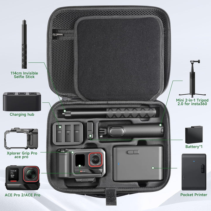 Tasche für Insta360 ACE Pro/Ace Pro 2 Xplorer Grip Pro Flash Print Bundle Case Zubehör Hard Storage