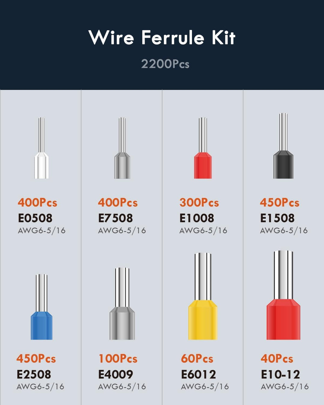 Aderendhülsen Set 2200 Stück, Isolierte Aderendhülsen Sortiment 0,5 mm² - 10 mm², Aderendhülse Set f