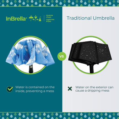 totes InBrella Regenschirm, umgekehrtes Design, automatisches Öffnen/Schliessen, Wolke, Einheitsgrös