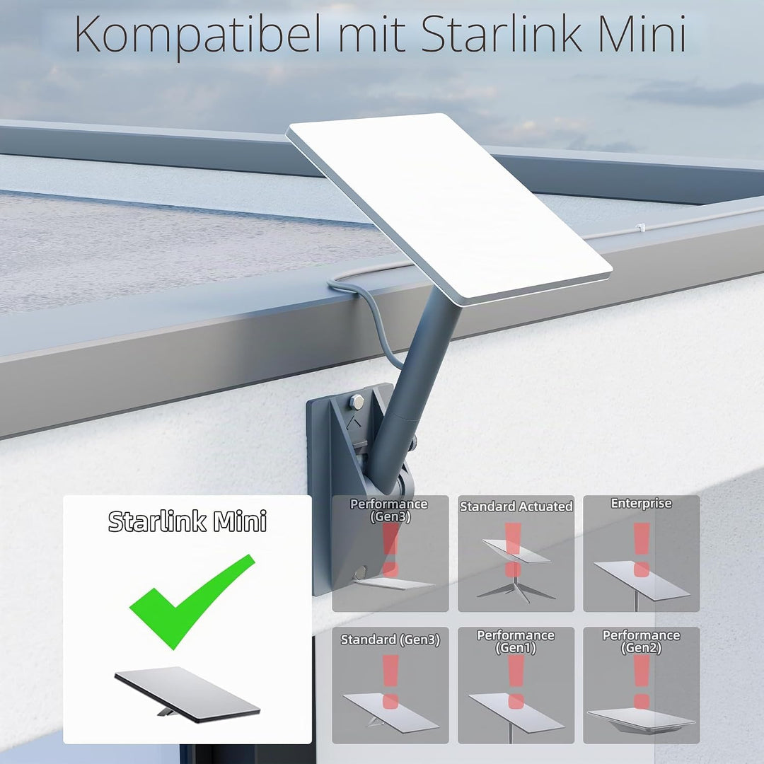 Joinfworld Starlink Gen 3 Halterung,360° Verstellbare V3 Starlink Wandhalterung,starlink mini halter