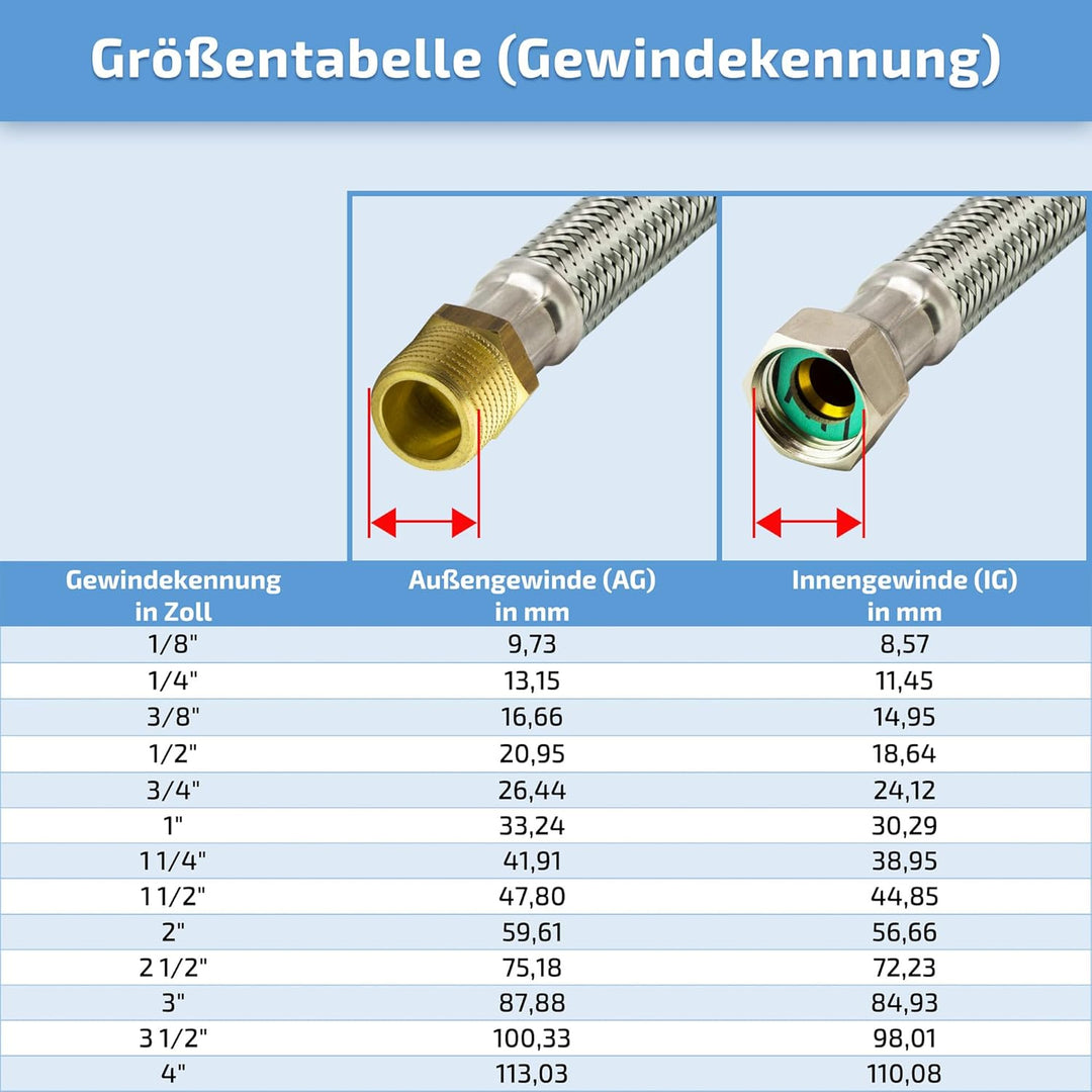 Flexschlauch Edelstahl Panzerschlauch 3/8" 1/2" 3/4" 1" *ITALY Anschlussschlauch Sanitär Hauswasserw