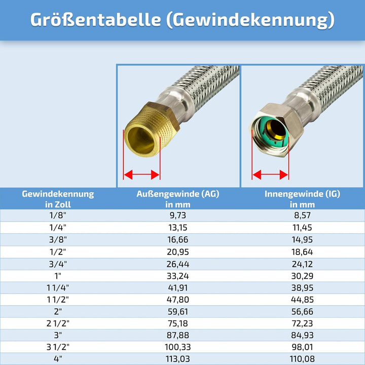 Flexschlauch Edelstahl Panzerschlauch 3/8" 1/2" 3/4" 1" *ITALY Anschlussschlauch Sanitär Hauswasserw
