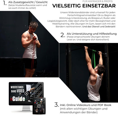 ATHLETIC AESTHETICS Premium Resistance Bands - Widerstandsbänder (als Fitnessband und Fitnessbänder