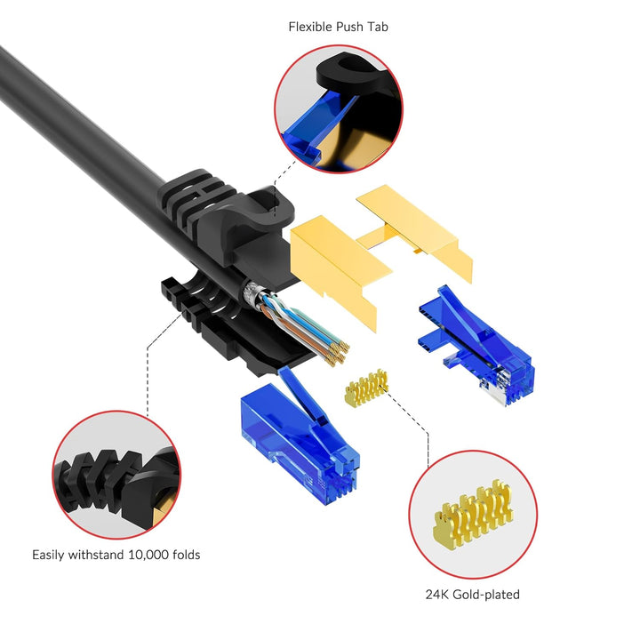 10M CAT 7 wasserdichtes RJ45 Ethernet Netzwerkkabel für den Aussenbereich,direkt verlegbar,10 Gigabi