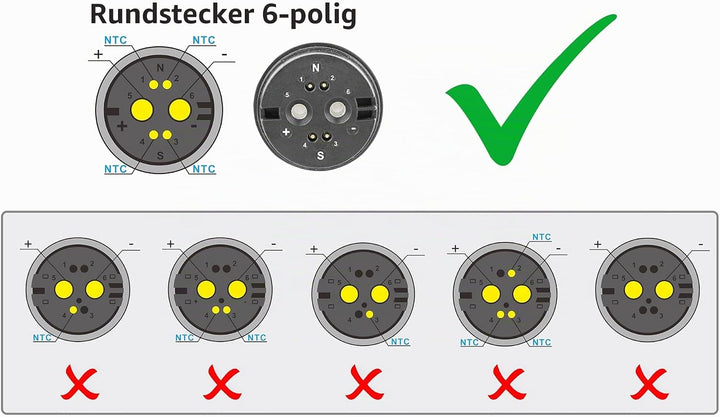 PowerSmart 42V 2A Ladegerät für 36V Lithium-Ionen Akkus mit Rosenberger Stecker für Go Swiss, Suntou