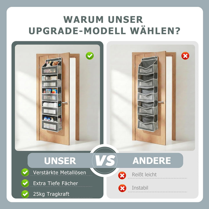 Hängeorganizer für die Tür, Upgrade Türorganizer mit 5 Fächern, Grosses Hängeregal, Faltbares Aufbew