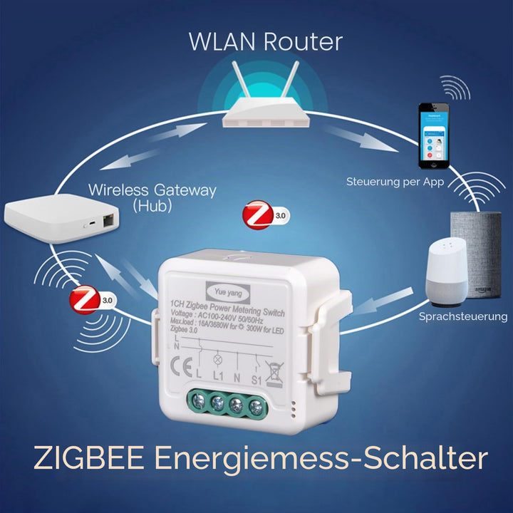 Yueyang 16A Zigbee-Schalter mit Stromverbrauchsmesser, Relais-Leistungsmessung, Smart Control App Sm