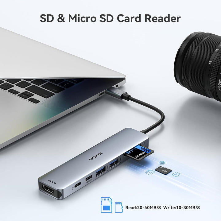 MOKiN USB C Hub Type C Adapter 6 in 1 USB-C Hub mit HDMI 4K@30Hz, 2*USB 3.0 Ports/1*USB 2.0 Anschlüs