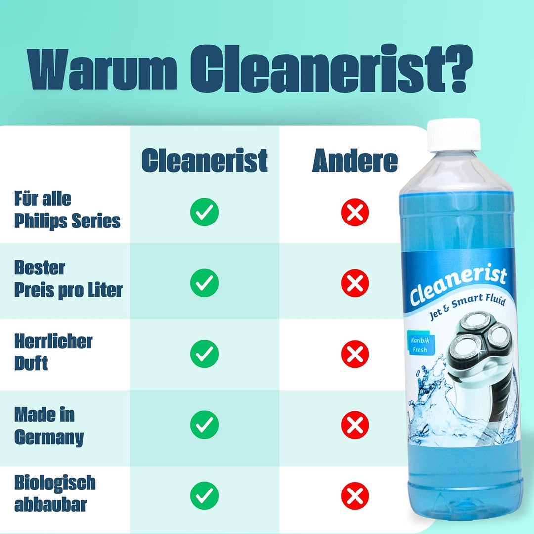 2x1 Liter CleaneristJet &amp; Smart Fluid Reinigungsflüssigkeit Kompatibel-Ersatz mit Philips Rasierer