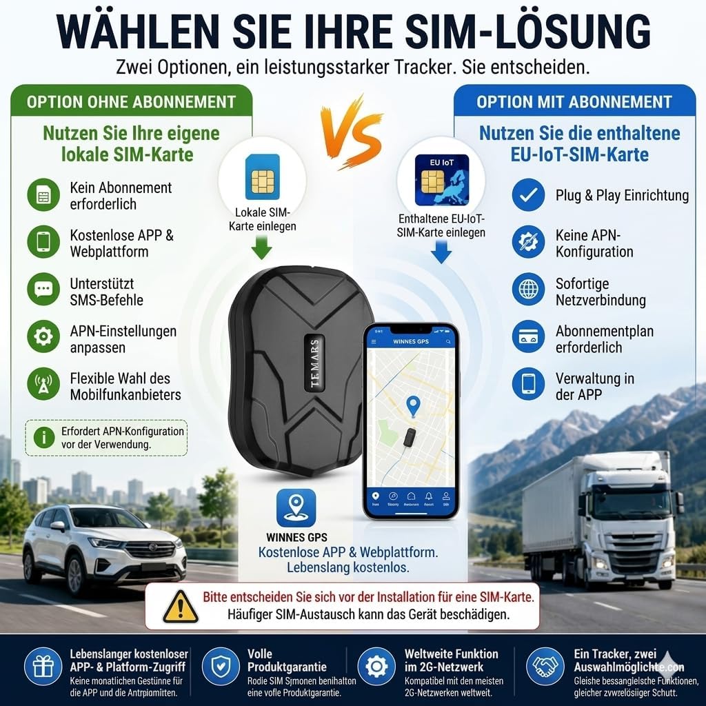 TKMARS TK905 Auto GPS-Tracker, 5000mAh Akku, magnetisches Ortungsgerät, funktioniert über SMS/APP/We