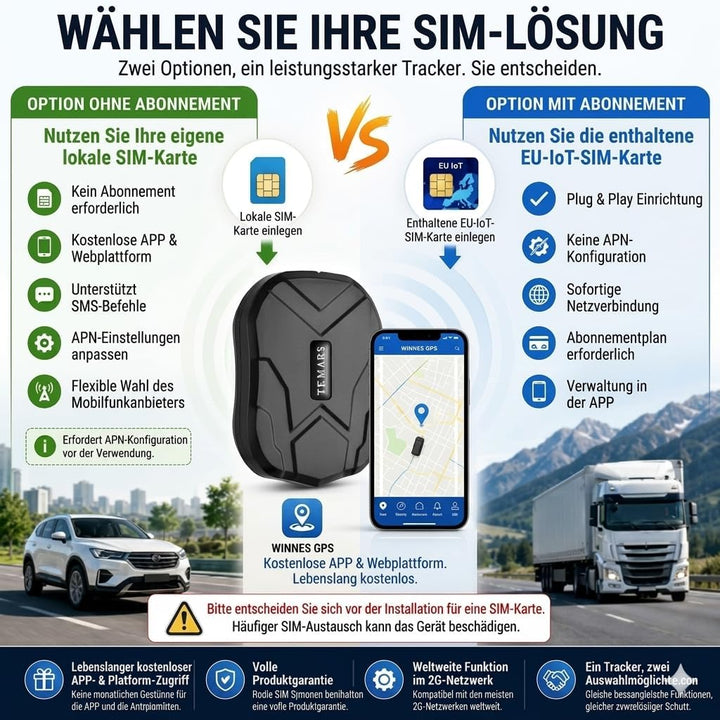 TKMARS TK905 Auto GPS-Tracker, 5000mAh Akku, magnetisches Ortungsgerät, funktioniert über SMS/APP/We