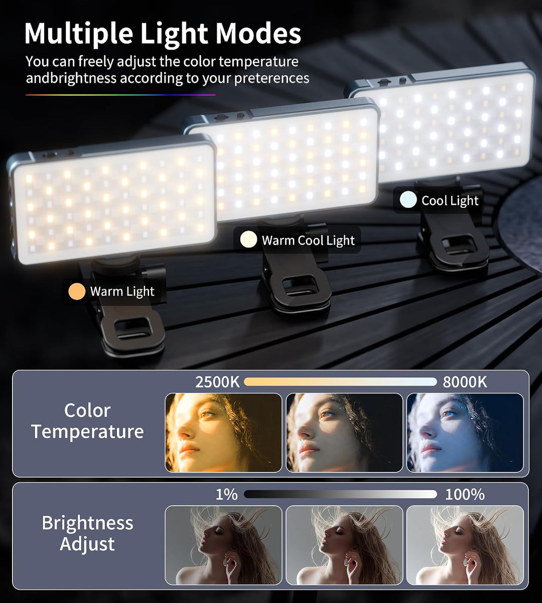 Selfie Licht mit RGB-Vollfarbe, CRI96+ 2500K-8000K Tragbare Kamera Licht LED Videoleuchte mit Hotsho