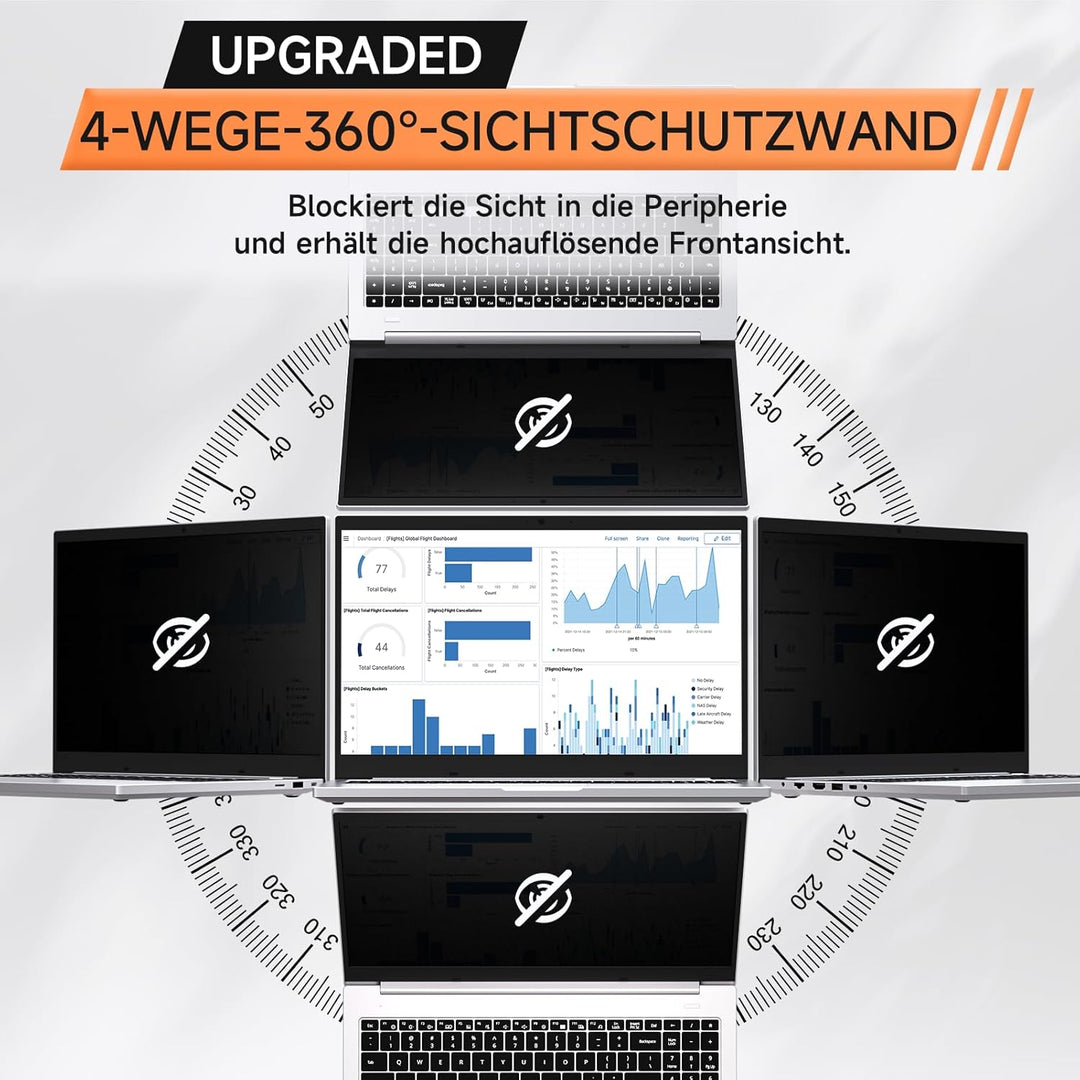 Mamol 360°Sichtschutz für 16 Zoll Laptop 16:10, Abnehmbarer Sichtschutzfolie, Anti Blaulicht Blendsc