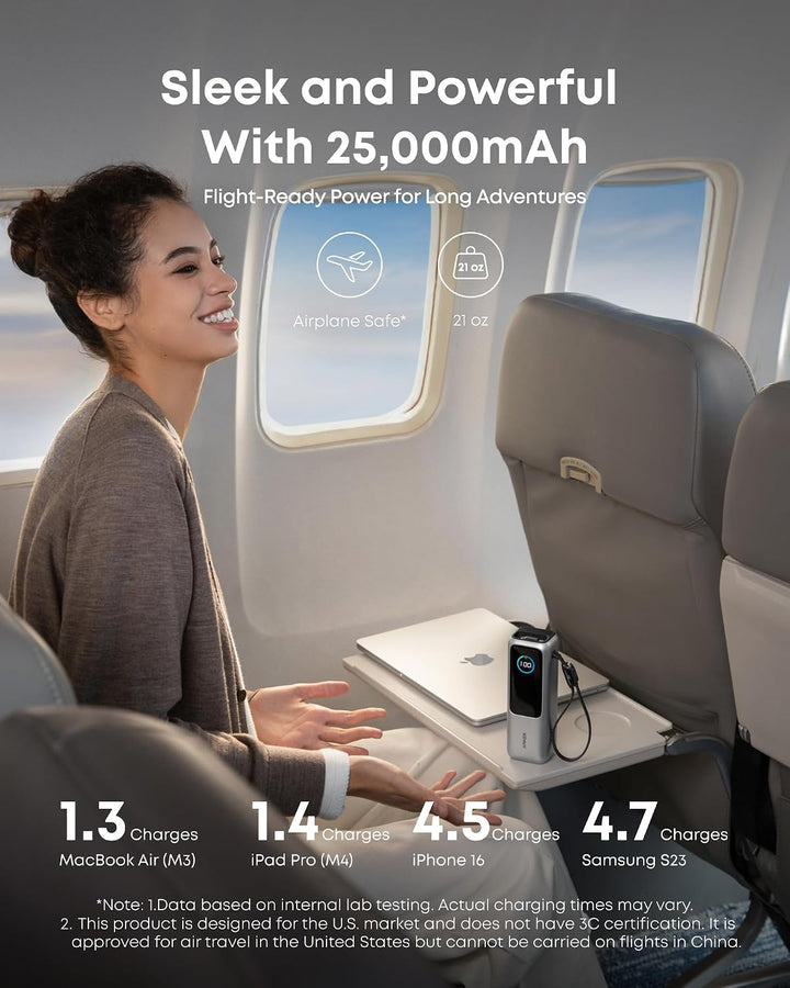 Anker Laptop Powerbank, 25000mAh 165W USB-C, 3X 100W USB-C Ports für Multi-Geräte-Ladeleistung, Inte