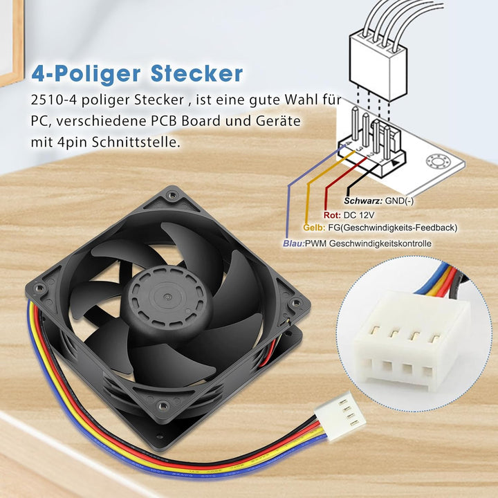 GDSTIME 120mm Lüfter 12V Lüfter 12038 120 x 38mm PWM CPU Lüfter 4 Pin Kühlung Lüfter 12CM Gehäuselüf