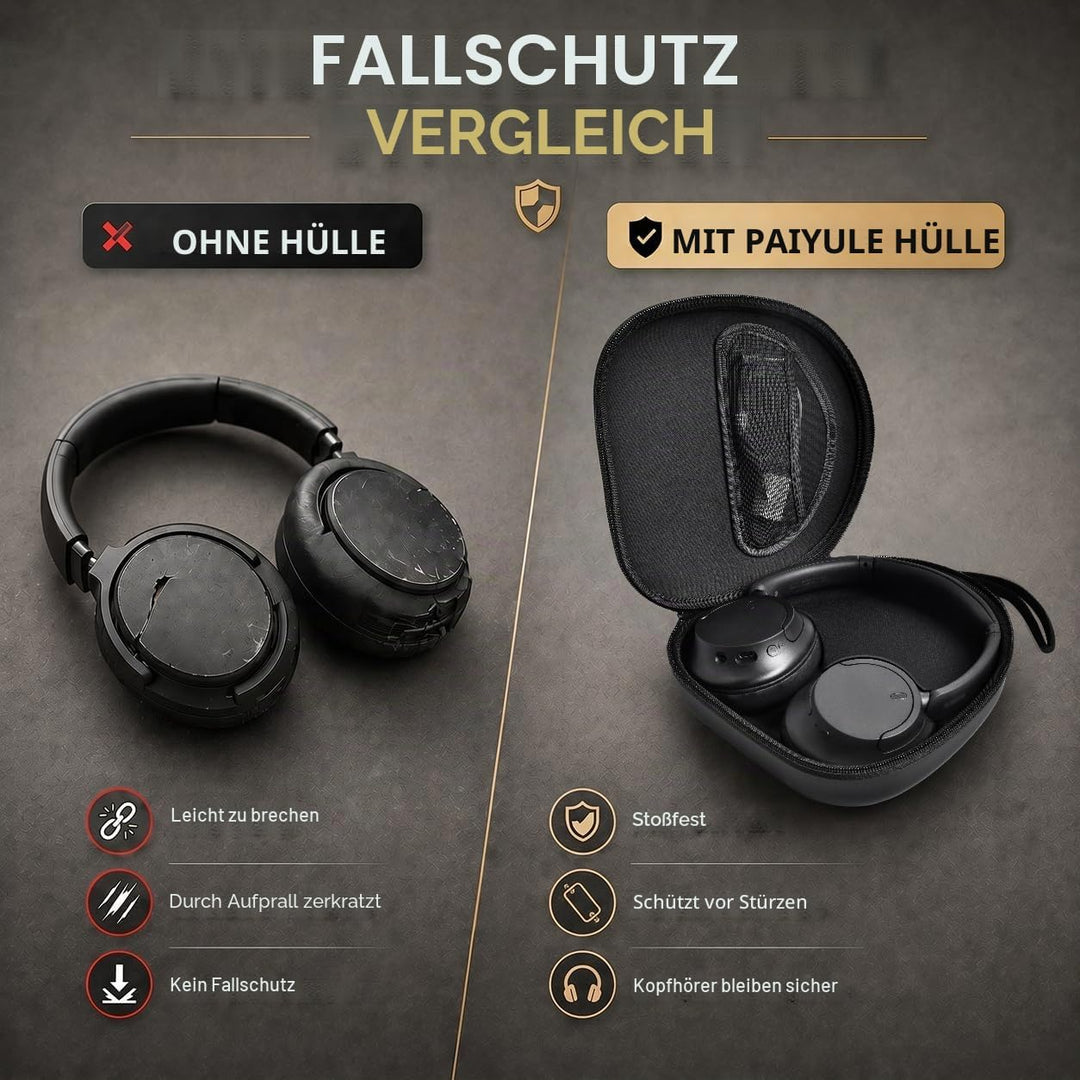 Schutzhülle kompatibel mit Sony WH-CH720N Noise Canceling Wireless Kopfhörern Bluetooth Over The Ear