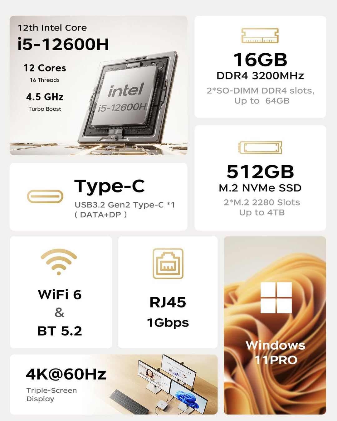 ACEMAGIC K1 Mini PC, Core i5 12600H(12C/16T), Micro Desktop Computer Für Büro/Heimkino/Meeting/Busin