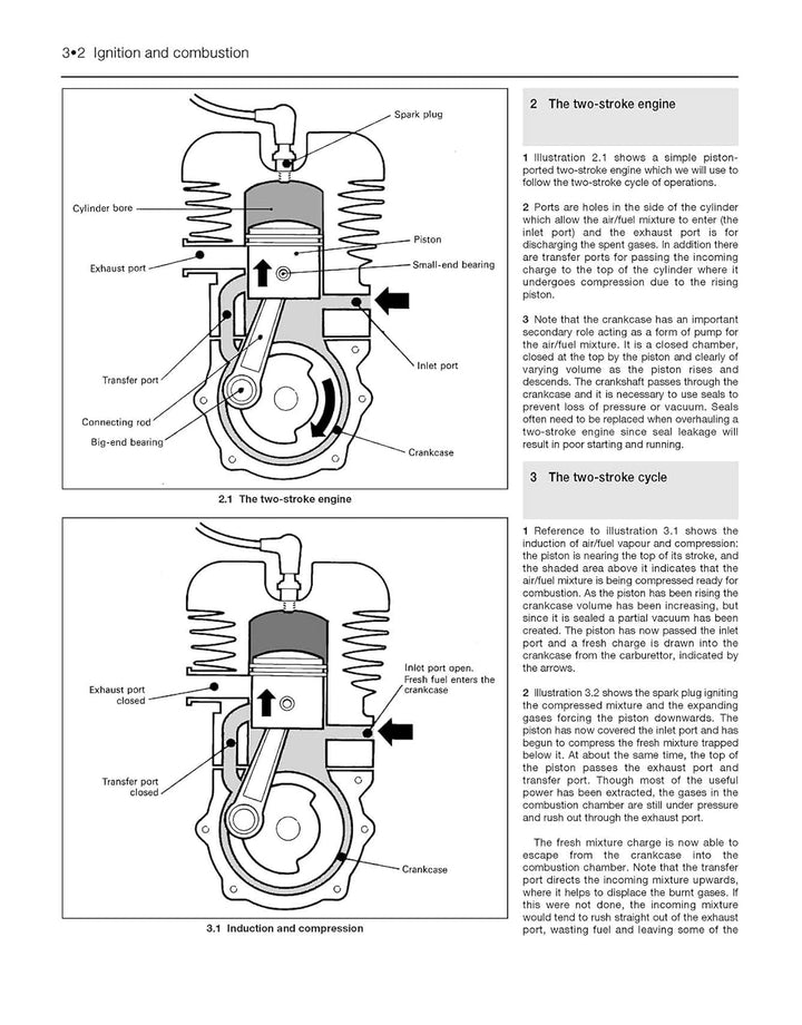 Motorcycle Electrical Techbook (Haynes Techbook), Taschenbuch