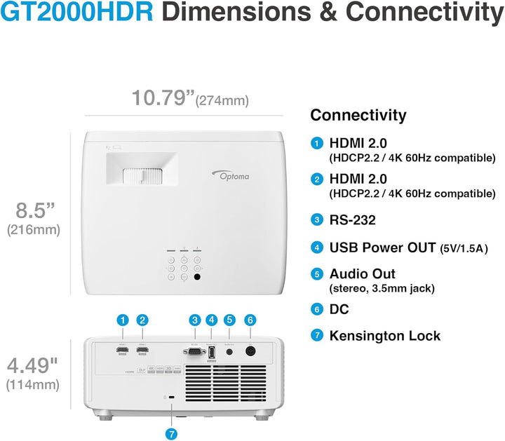 Optoma GT2000HDR