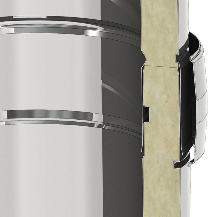 H&M DW New-Line Schornstein-Paket 8,2m Ø 120mm Edelstahl Bausatz doppelwandig 25mm Isolierung 0,5mm