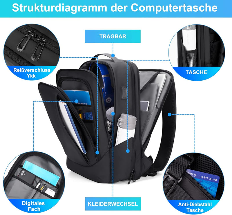 FENRUIEN Erweiterbarer 26L-38L Rucksack Business Rucksack Herren Handgepäck Reiserucksack Laptop Tas