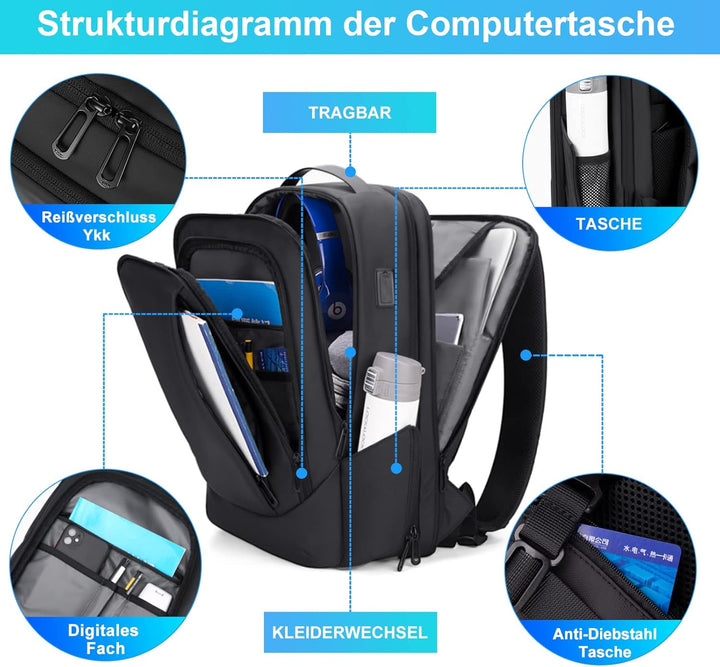 FENRUIEN Laptop Rucksack 26L-38L Rucksack Business Rucksack Herren Laptop Tasche 15.6 Zoll für Herre