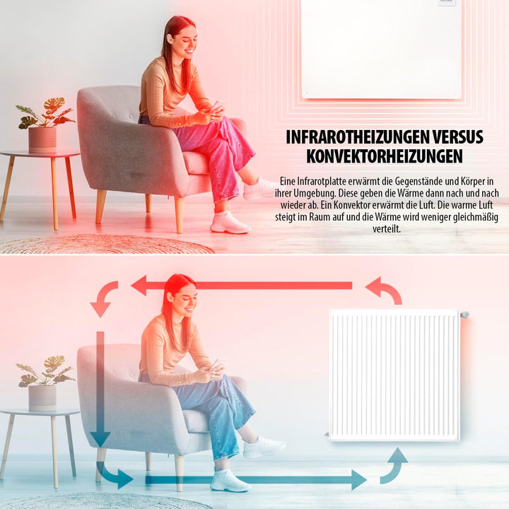 Tristar-Infrarotstrahler – 550 W – Infrarot-Heizpaneel – geringer Verbrauch – hohe Effizienz – einst