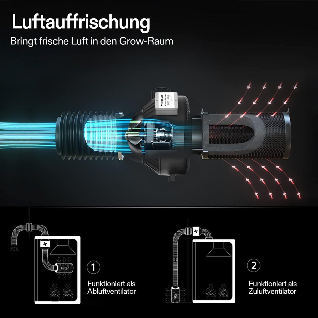 VIVOSUN Rohrventilator 100mm Abluftventilator 345m³h Rohrlüfter mit Variabler Drehzahlregler für Gro