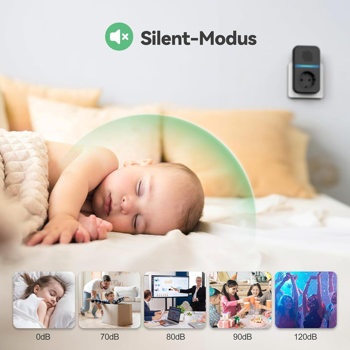 TECKNET Funkklingel Batterielose, Kabellose Türklingel mit EU-Steckdose und USB, IP65 Funkklingel wa