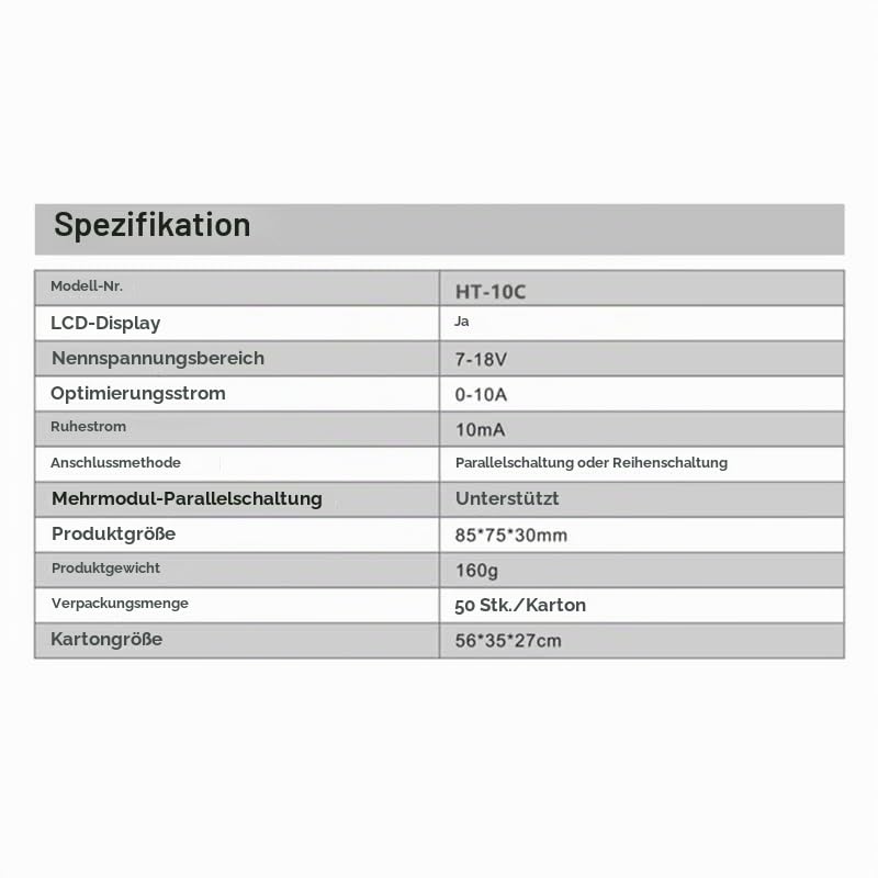 SolaMr Battery Equalizer Batteriespannungsausgleicher 12V/24V/48V/60V/72V/96V Batteriepakete für Ble