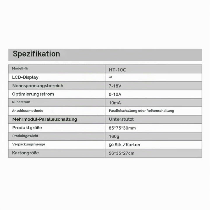 SolaMr Battery Equalizer Batteriespannungsausgleicher 12V/24V/48V/60V/72V/96V Batteriepakete für Ble