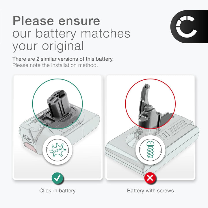CELLONIC 1x Akku für Staubsauger Kompatibel mit Dyson DC31 Animal, DC44, DC35, 917083-05 - (1500mAh,
