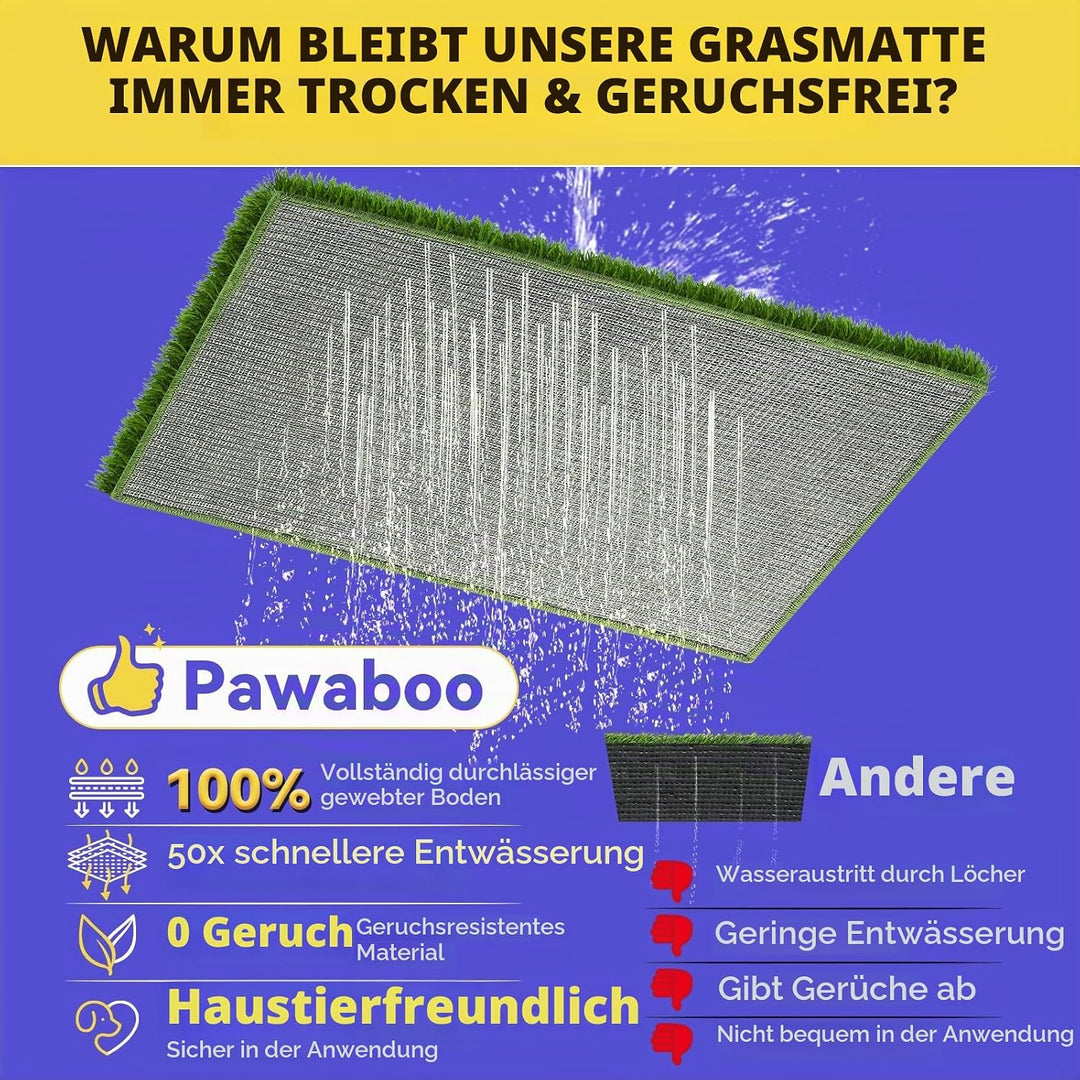 Grosse Hundetoilette Grasmatte mit Tablett, 90 x 60 cm Edelstahl Hundeklo mit 2 Wiederverwendbaren K