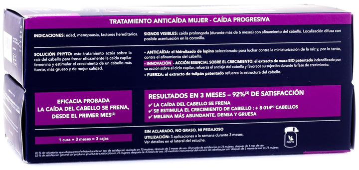Phyto Botanical Power Phytocyane Tratamiento Anticaída Progresiva Mujer 12 X 5 Ml Mujer