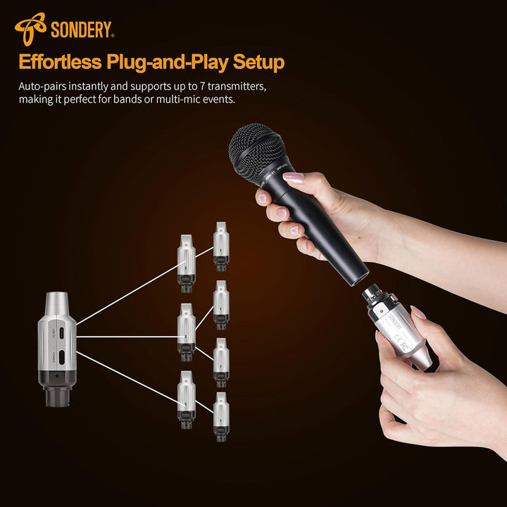 Sondery UHF Wireless XLR Sender und Empfänger Wiederaufladbar 7 Kanäle für dynamische Moving Coil Mi
