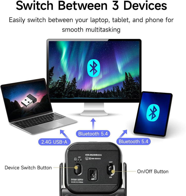 SANWA Mini Maus Kabellos, 2-in-1 Reisemaus mit Handballenauflage, Bluetooth 5.4 + 2,4G Funkmaus für