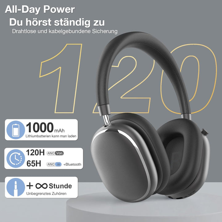 NC95 Hybrid Noise Cancelling Kopfhörer mit Drehknopf,Over-Ear Kopfhörer Kabellos Bluetooth,Transpare