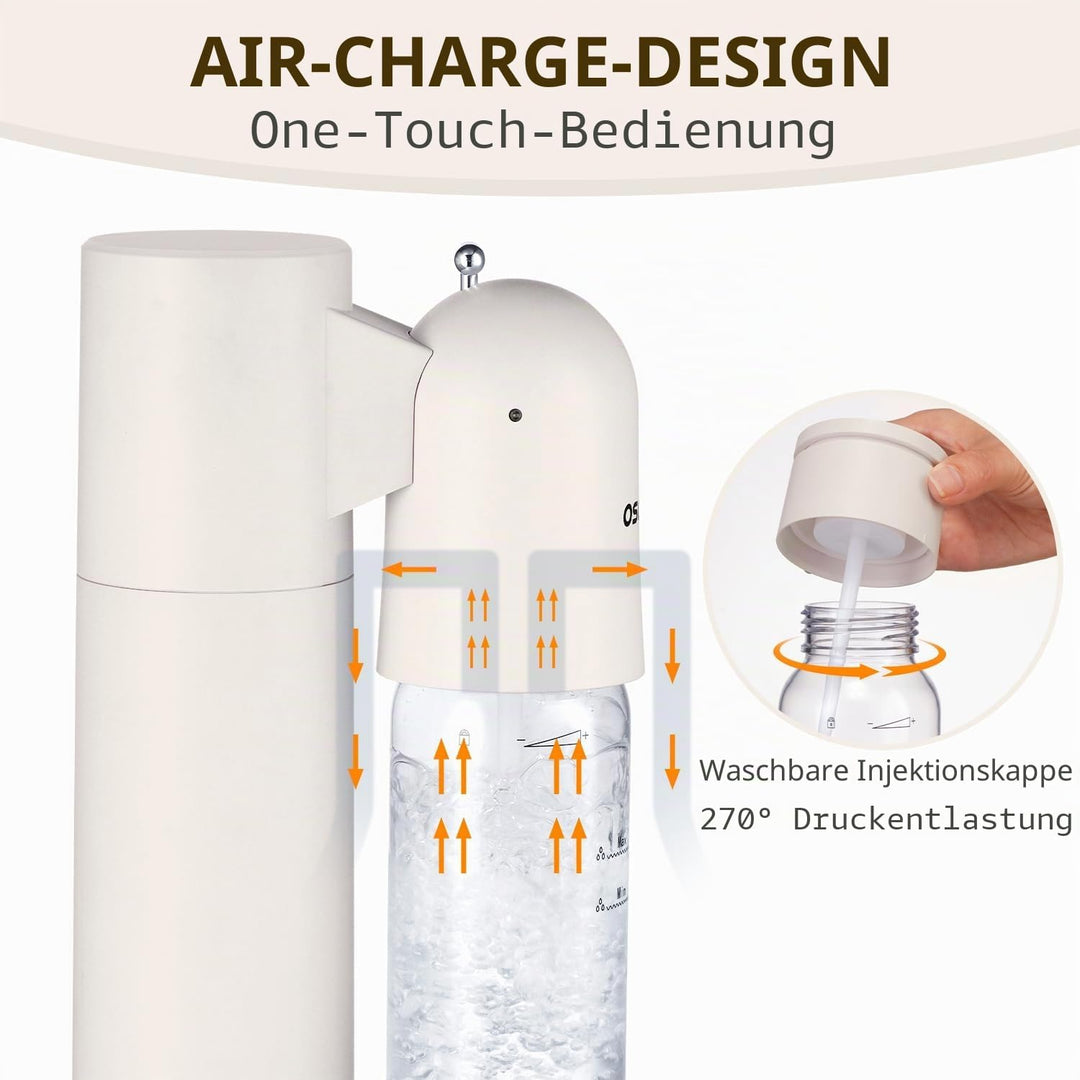 Wassersprudler mit Kunststoffflasche (1L + 1L) – Wasser Sprudler für Zuhause, Sprudelwasser Maschine