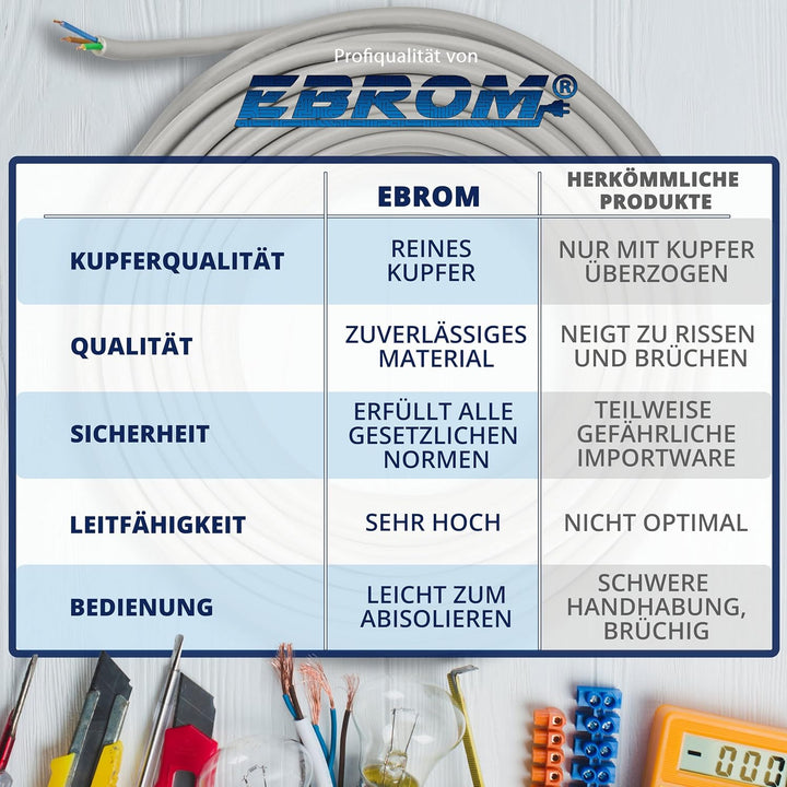 EBROM - 10 Meter Aderleitung eindrähtig - Einzelader - Verdrahtungsleitung starr - PVC Leitung - H07