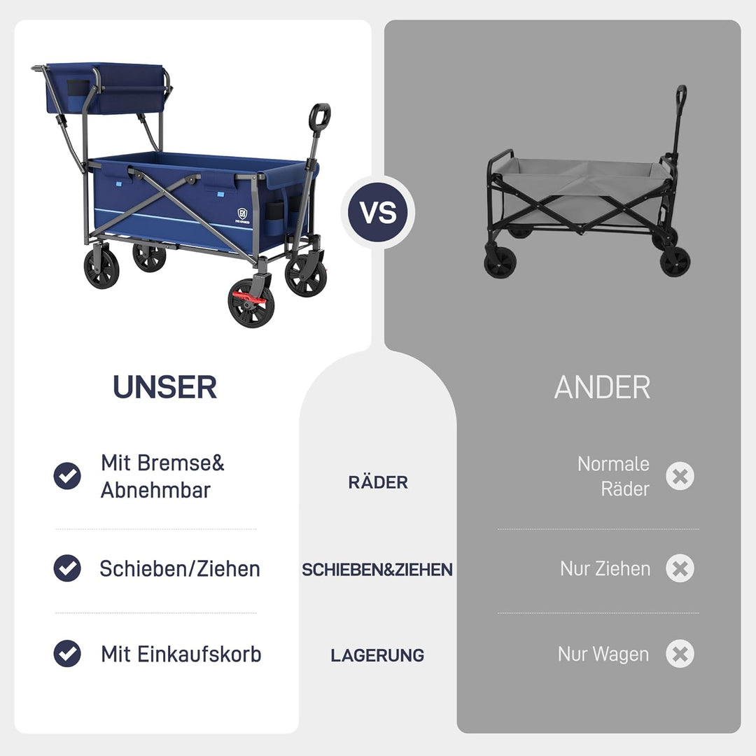 EVER ADVANCED Bollerwagen faltbar schieben&ziehen mit Bremse Einkaufskorb Getränkhalter Seitentasche