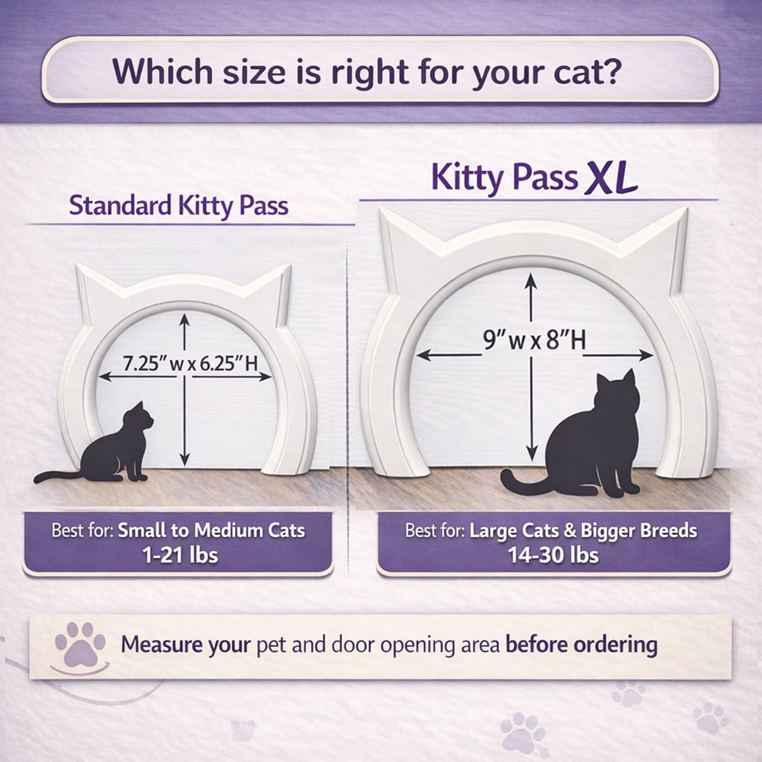 The Kitty Pass Katzentür für Katzen mit einem Fassungsvermögen von bis zu 7 kg Weiss, Weiss