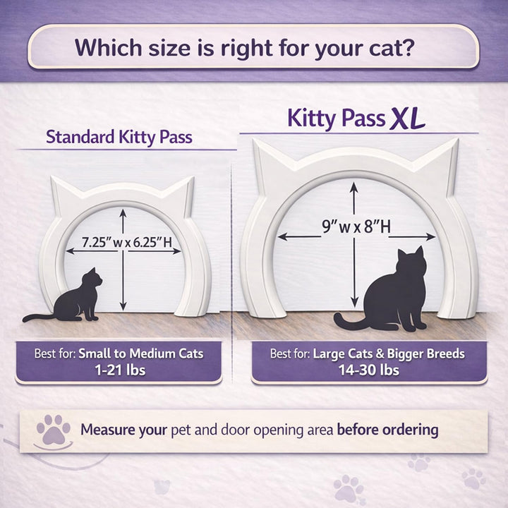 The Kitty Pass Katzentür für Katzen mit einem Fassungsvermögen von bis zu 7 kg Weiss, Weiss